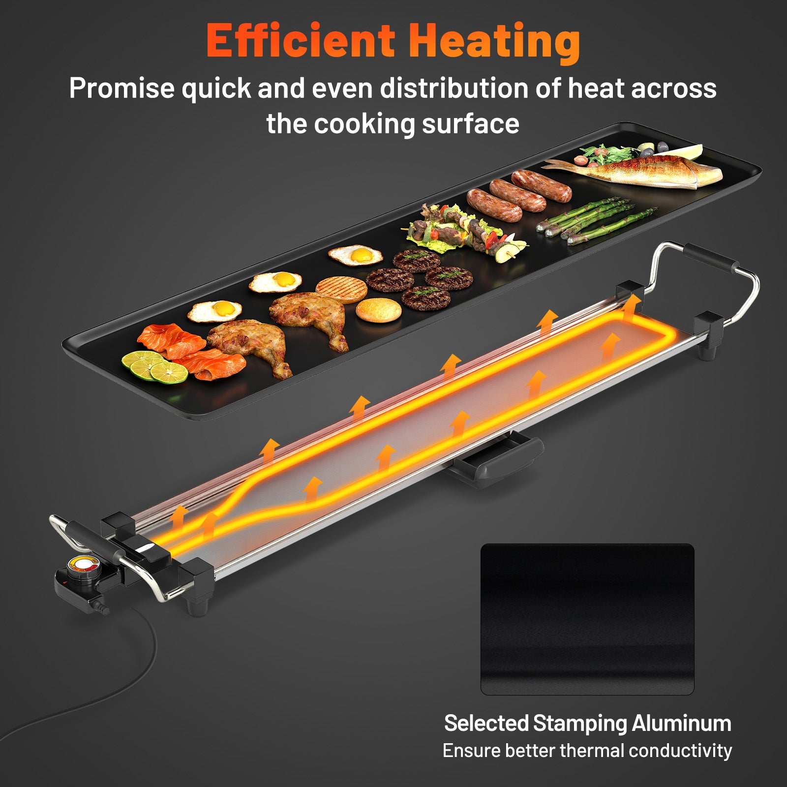 35" Large Electric Griddle Nonstick BBQ Grill with Adjustable Temperature