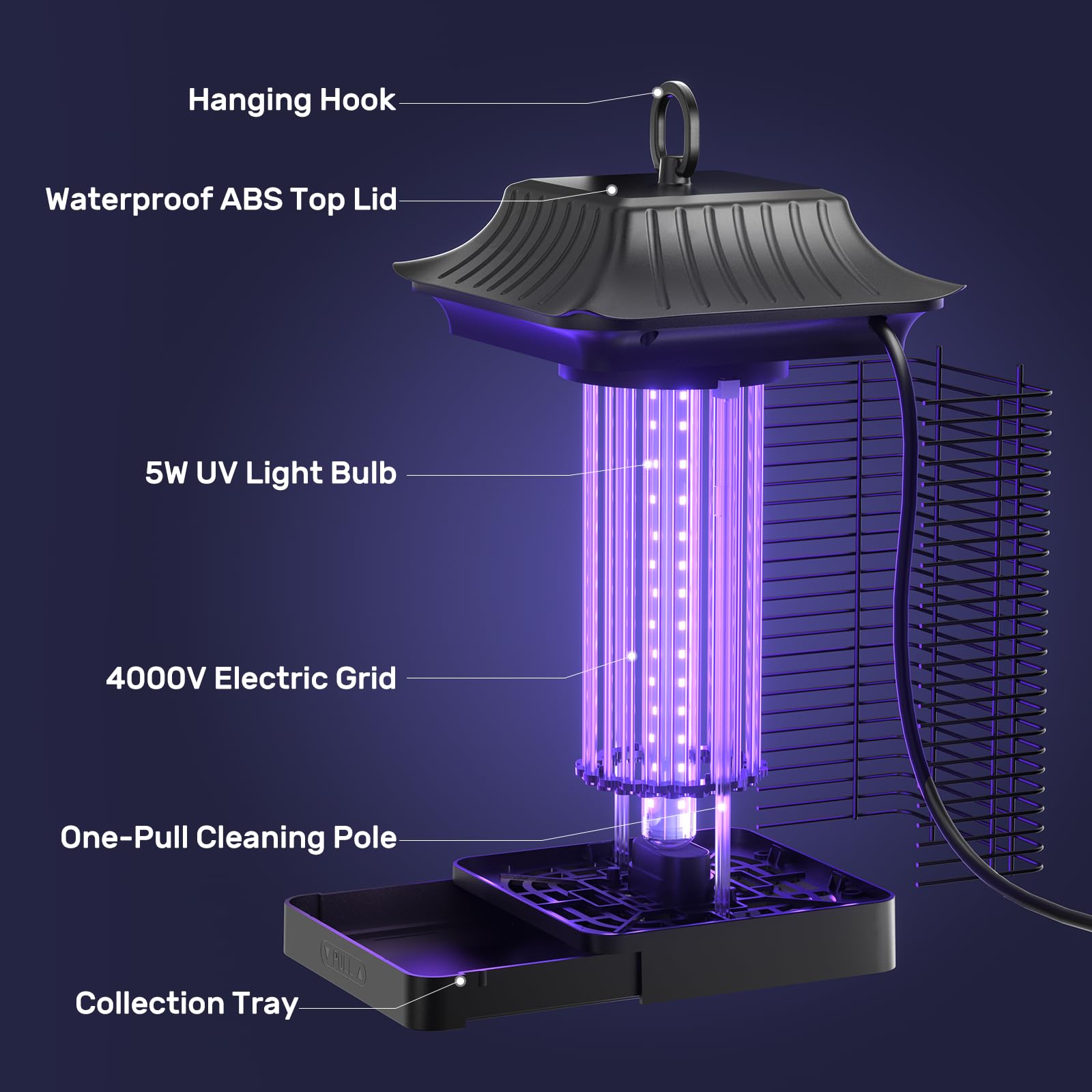 Bug Zapper for Outdoor and Indoor