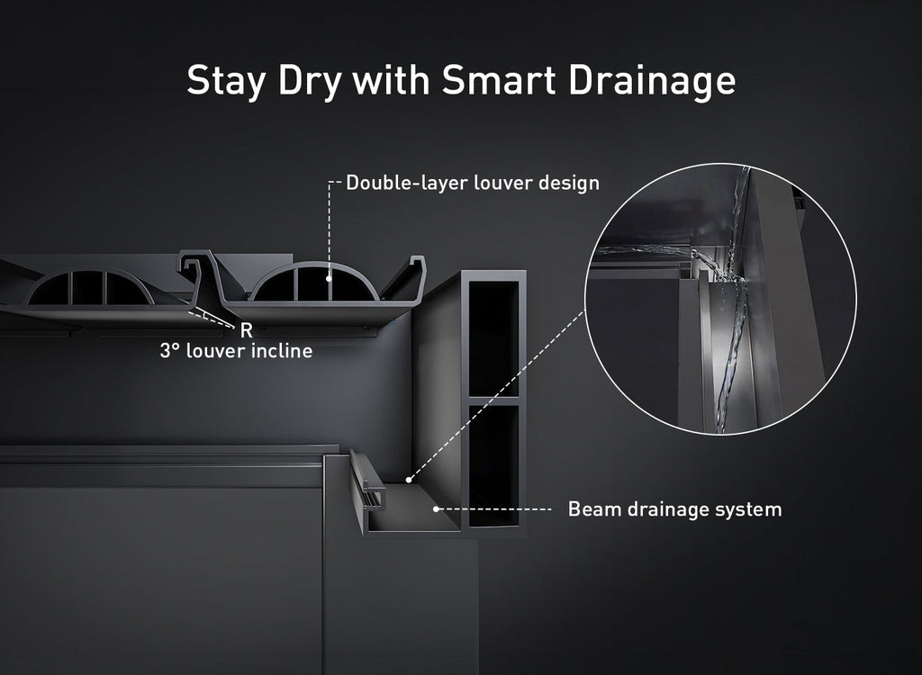 FlexPatio POWER+ Motorized Pergola