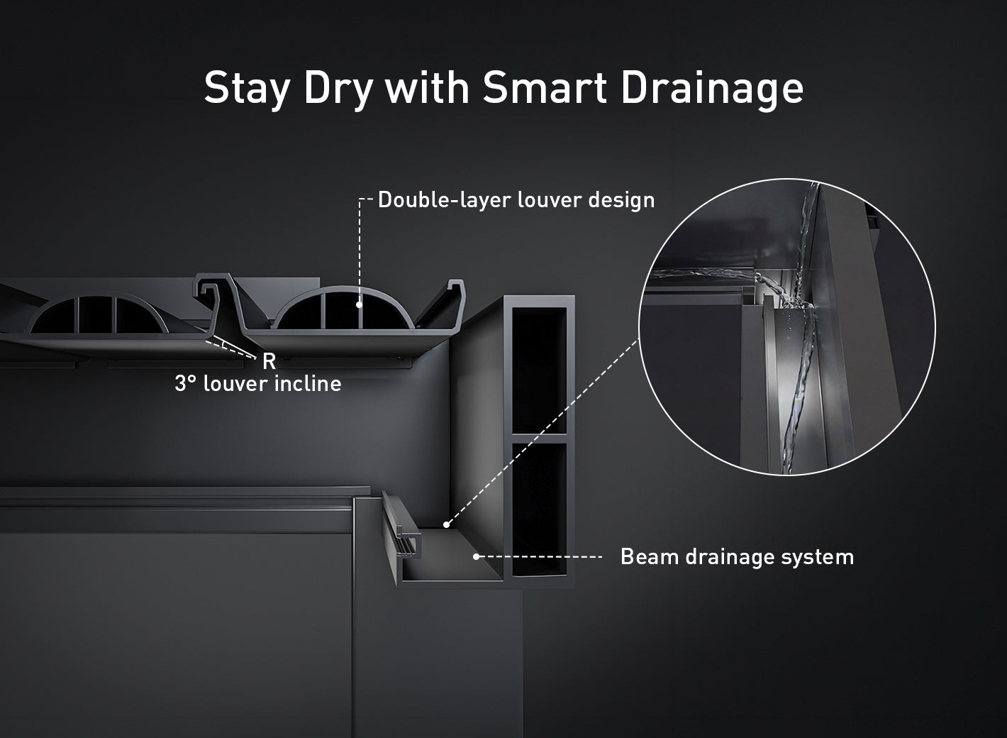 FlexPatio POWER+ Motorized Pergola