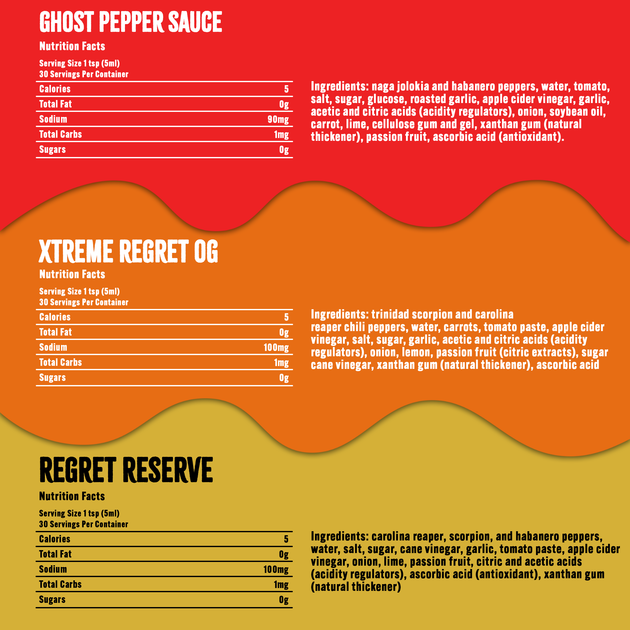 The Entire Hot Sauce Collection