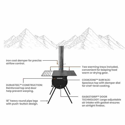 Anchor Stove