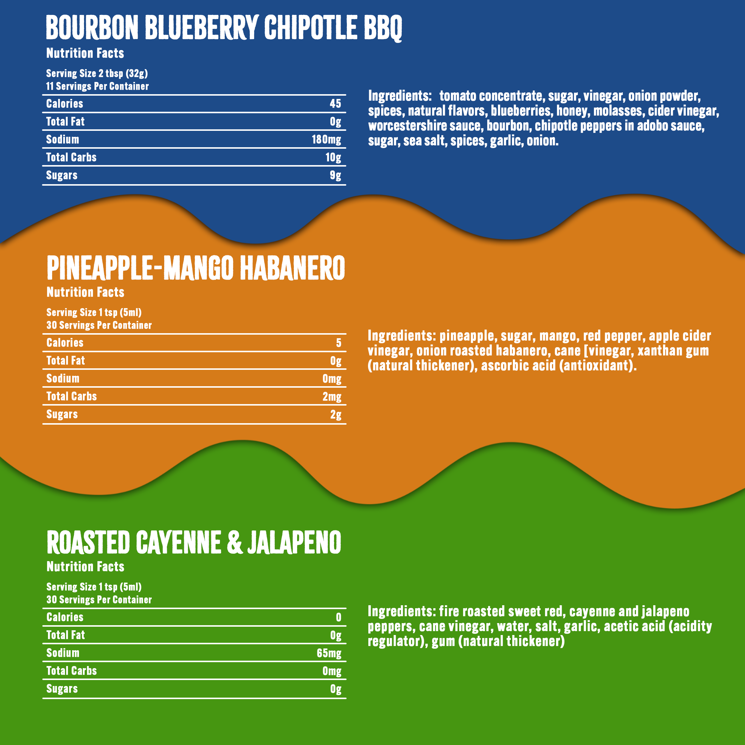 The Entire Sauce Collection